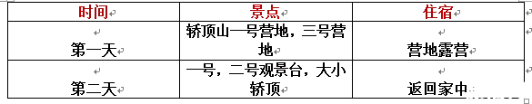 轿顶山自驾游攻略 轿顶山什么时候去比较好 轿顶山自驾游攻略 轿顶山什么时候去比较好