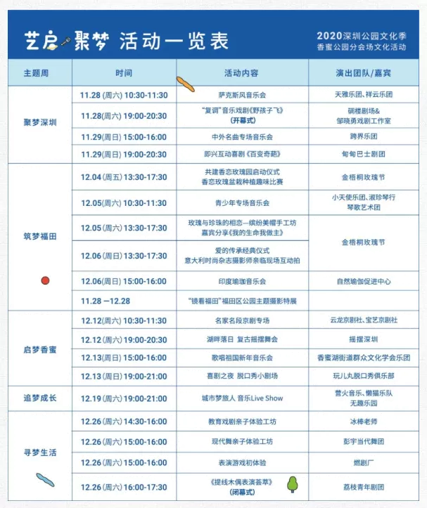 2020深圳圣诞节哪里最好玩 12月深圳展会信息汇总 2020深圳圣诞节哪里最好玩 12月深圳展会信息汇总