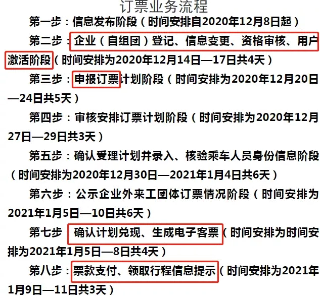2021深圳5人团体火车票预订指南 春运火车票什么时候开始售票 2021深圳5人团体火车票预订指南 春运火车票什么时候开始售票