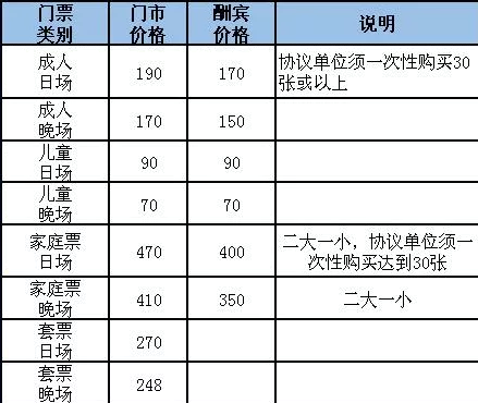 2018株洲云龙水上乐园门票价格+优惠政策+停车收费标准 2018株洲云龙水上乐园门票价格+优惠政策+停车收费标准
