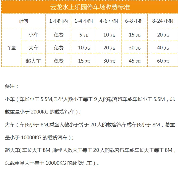 2018株洲云龙水上乐园门票价格+优惠政策+停车收费标准 2018株洲云龙水上乐园门票价格+优惠政策+停车收费标准
